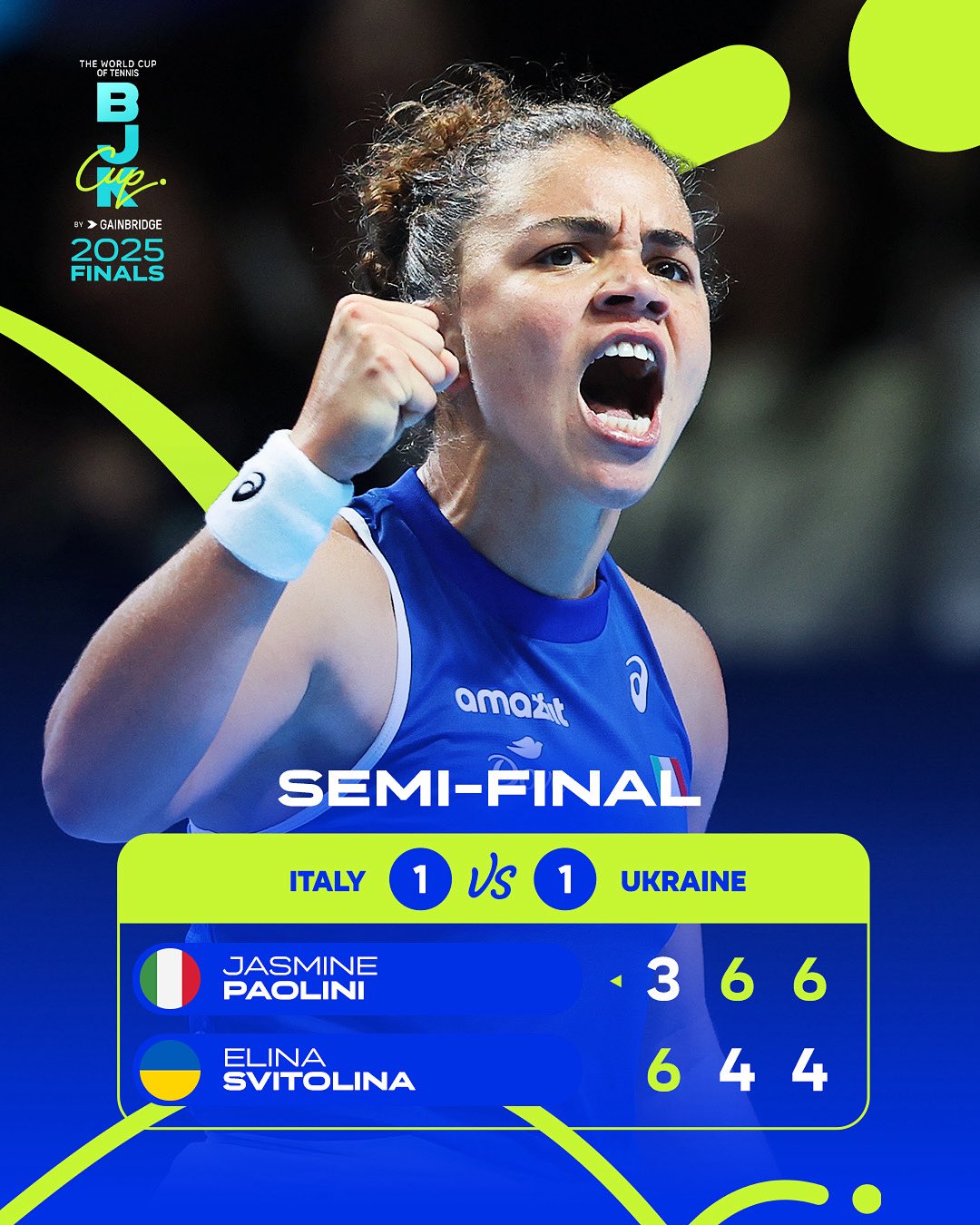 Свитолина проиграла Паолини в Кубке Билли Джин Кинг: судьба финала в руках сестер Киченок