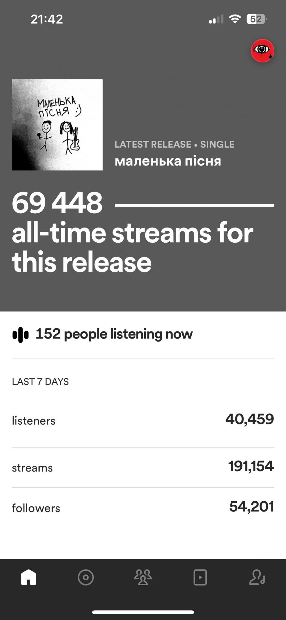 Отримують мільйони? Український співак розповів, як артисти заробляють на прослуховуваннях музики