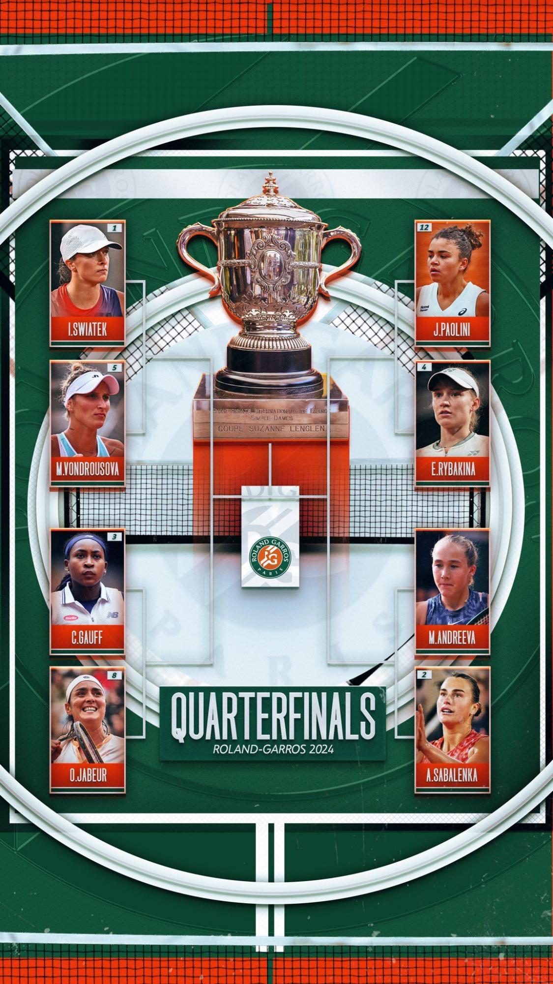 Свентек, две "нейтралки" и обидчицы украинок: известны четвертьфинальные пары French Open