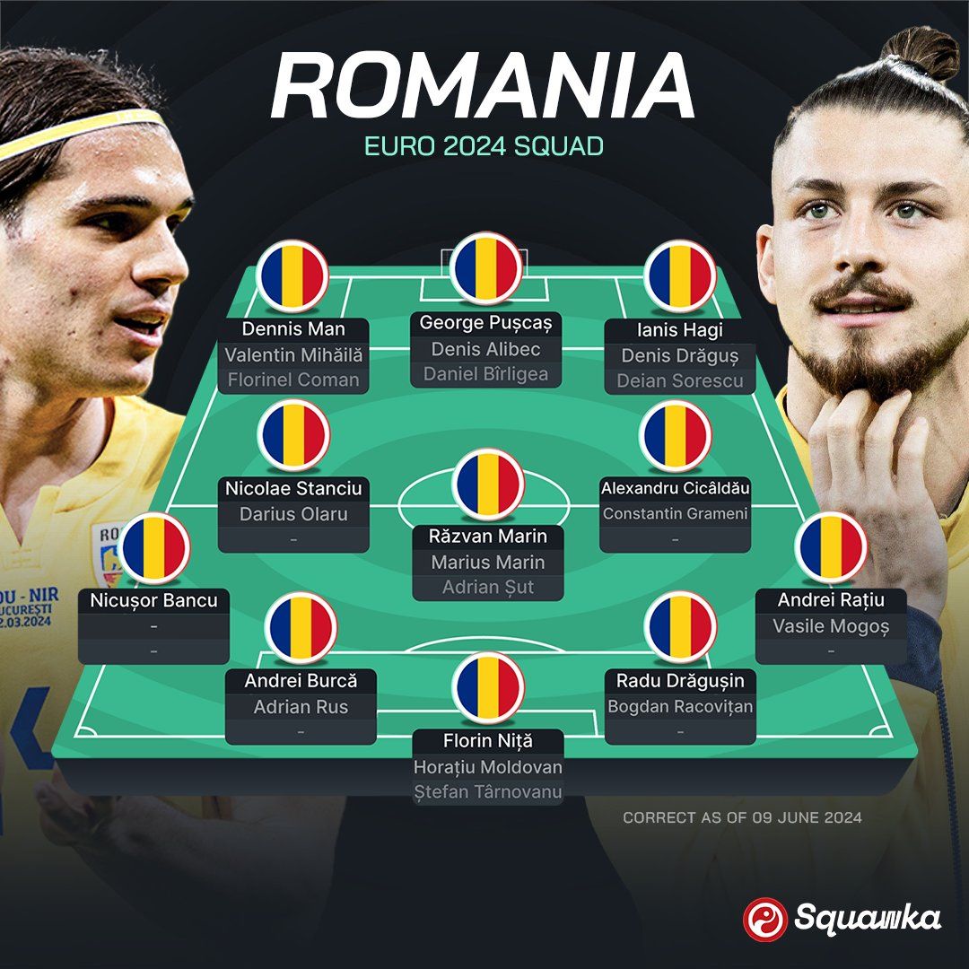 Євро-2024: Бельгія, Словаччина, Румунія і Україна – прев'ю групи E турніру