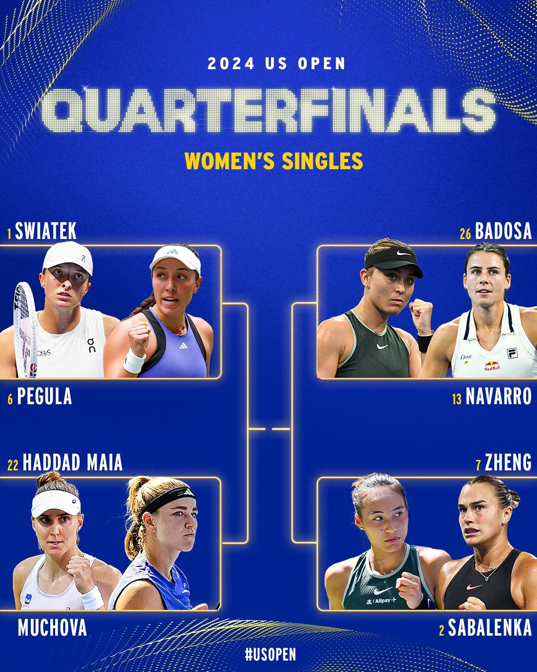 US Open-2024: первые ракетки, четыре хозяина и другие составили пары 1/4 финала турнира