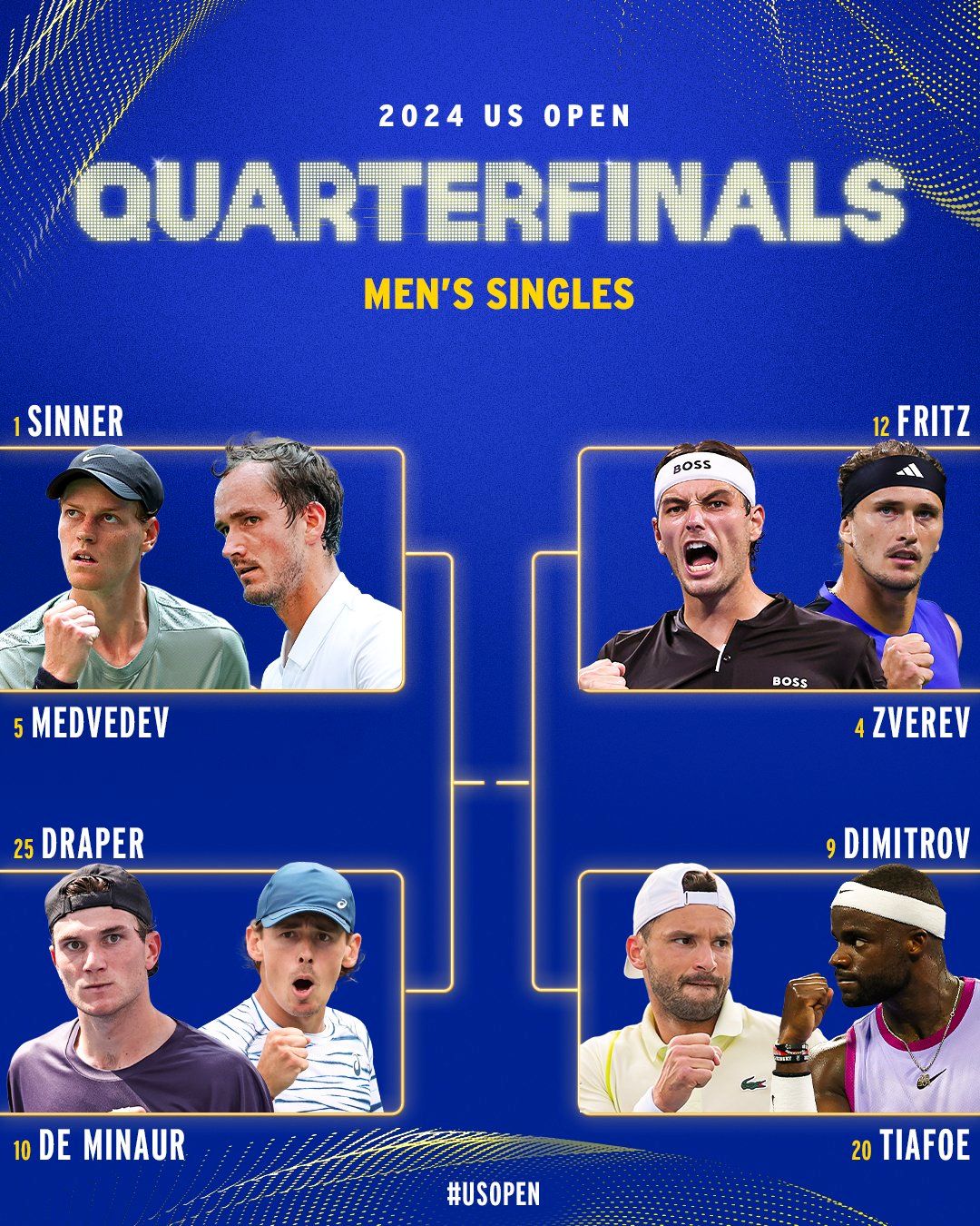 US Open-2024: первые ракетки, четыре хозяина и другие составили пары 1/4 финала турнира