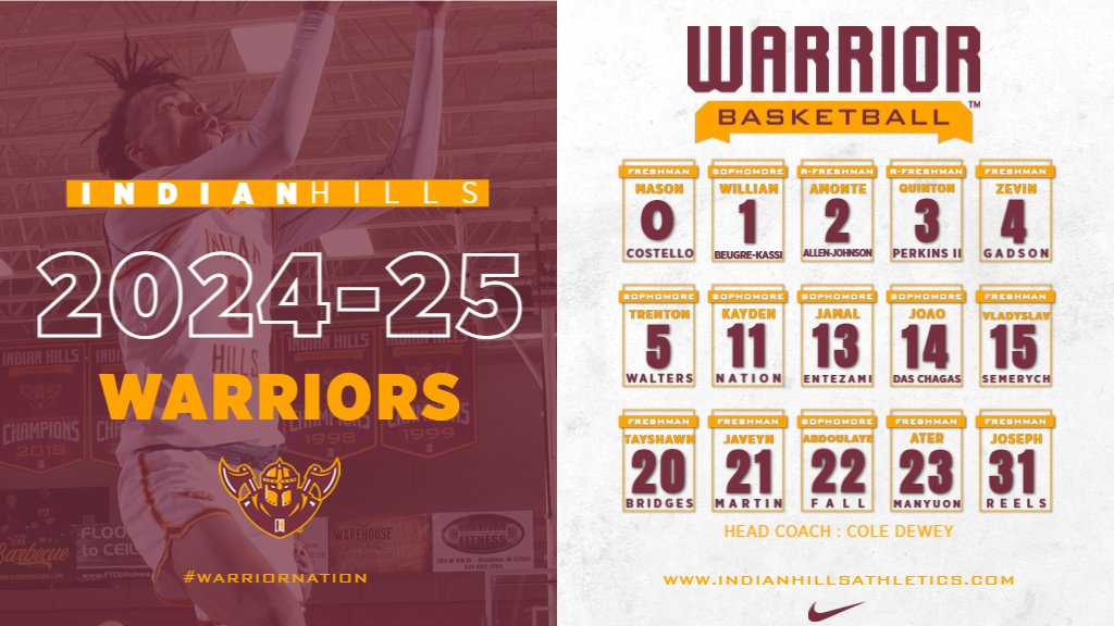 Баскетболіст молодіжної збірної України приєднався до команди-рекордсмена з США