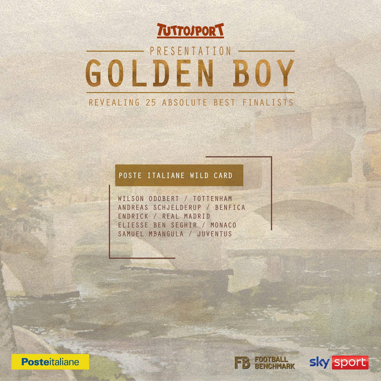 Престижна футбольна премія отримала претендентів: хто стане переможцем – не секрет