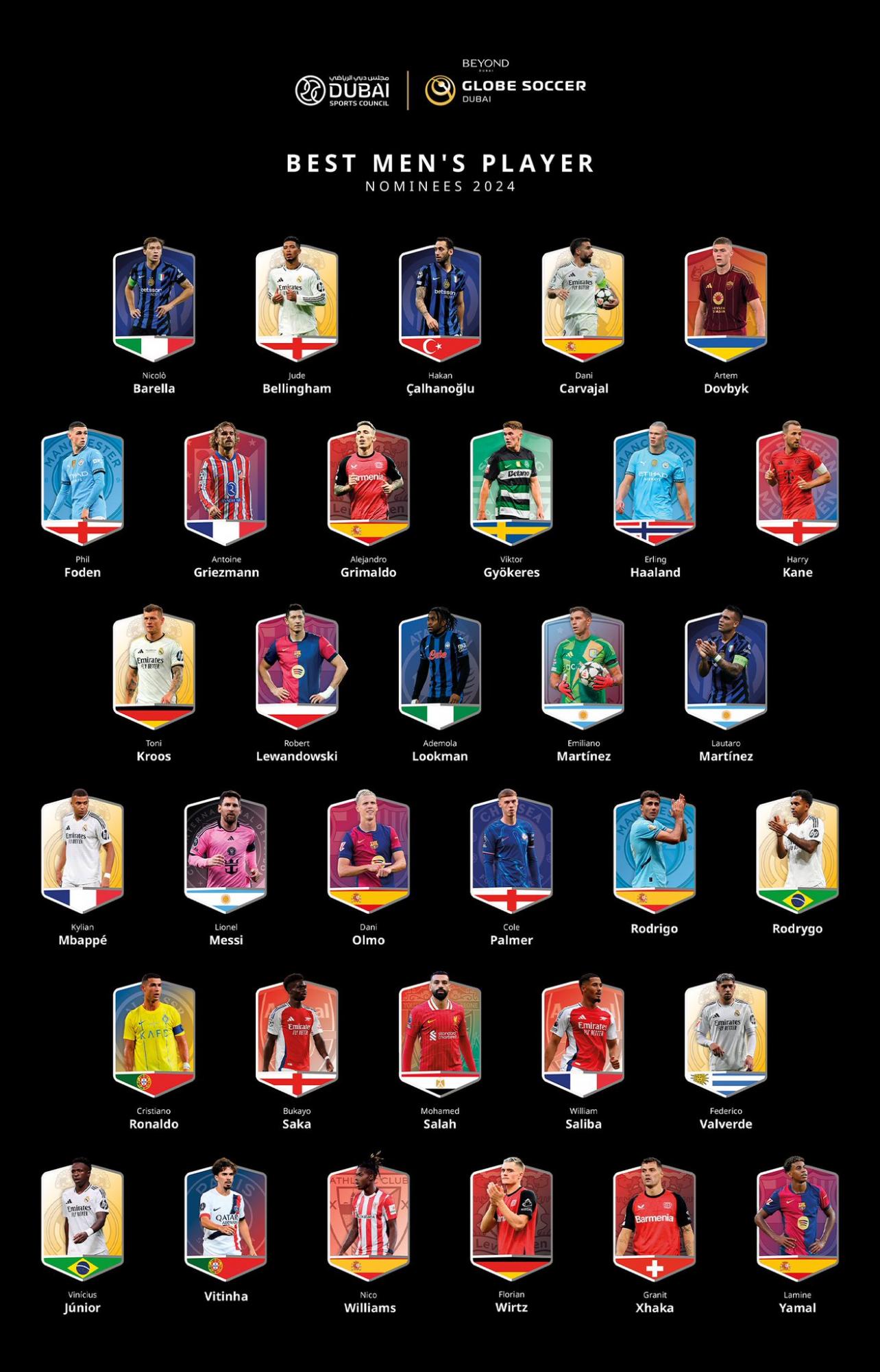 Довбик среди претендентов на престижную премию: у украинца будет два шанса