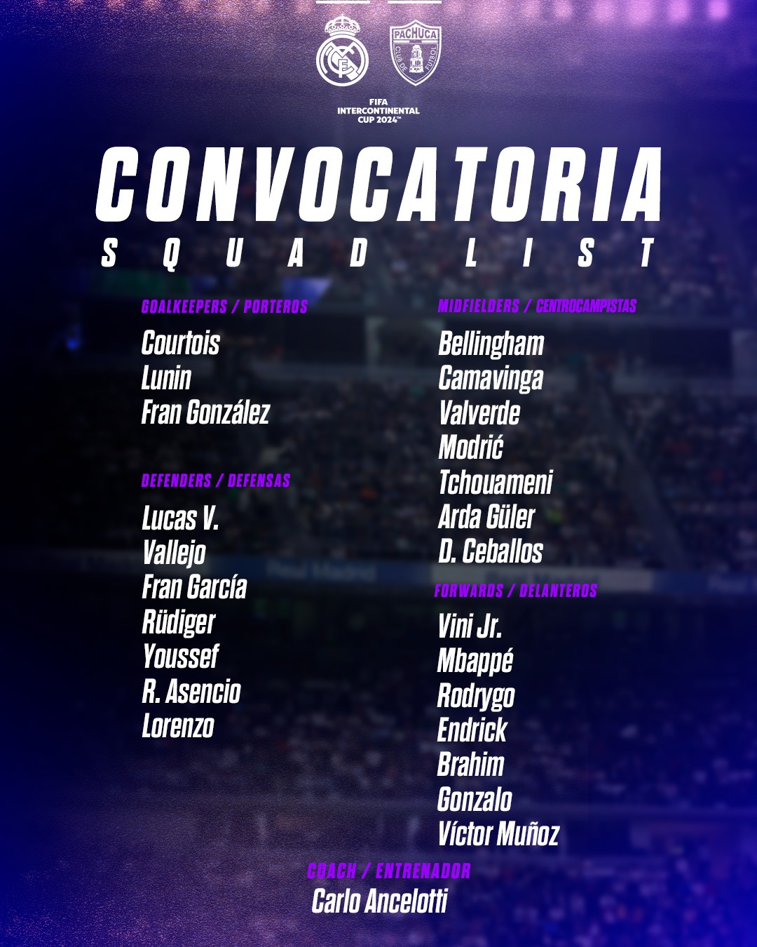 Лунін вирушив на Міжконтинентальний кубок у статусі шостого воротаря