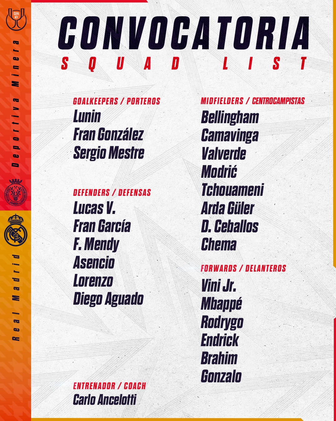 Лунин сыграет обещанный матч за &quot;Реал&quot;: Анчелотти держит слово