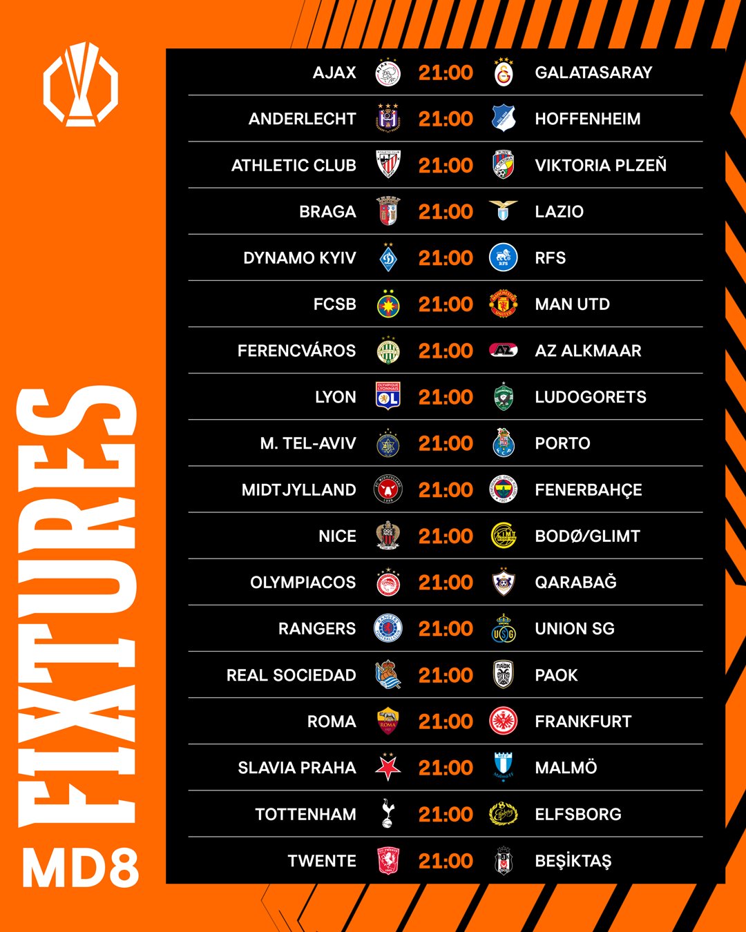 Довбик на вылет, Яремчук - в топ-8: расклады перед последним туром Лиги Европы