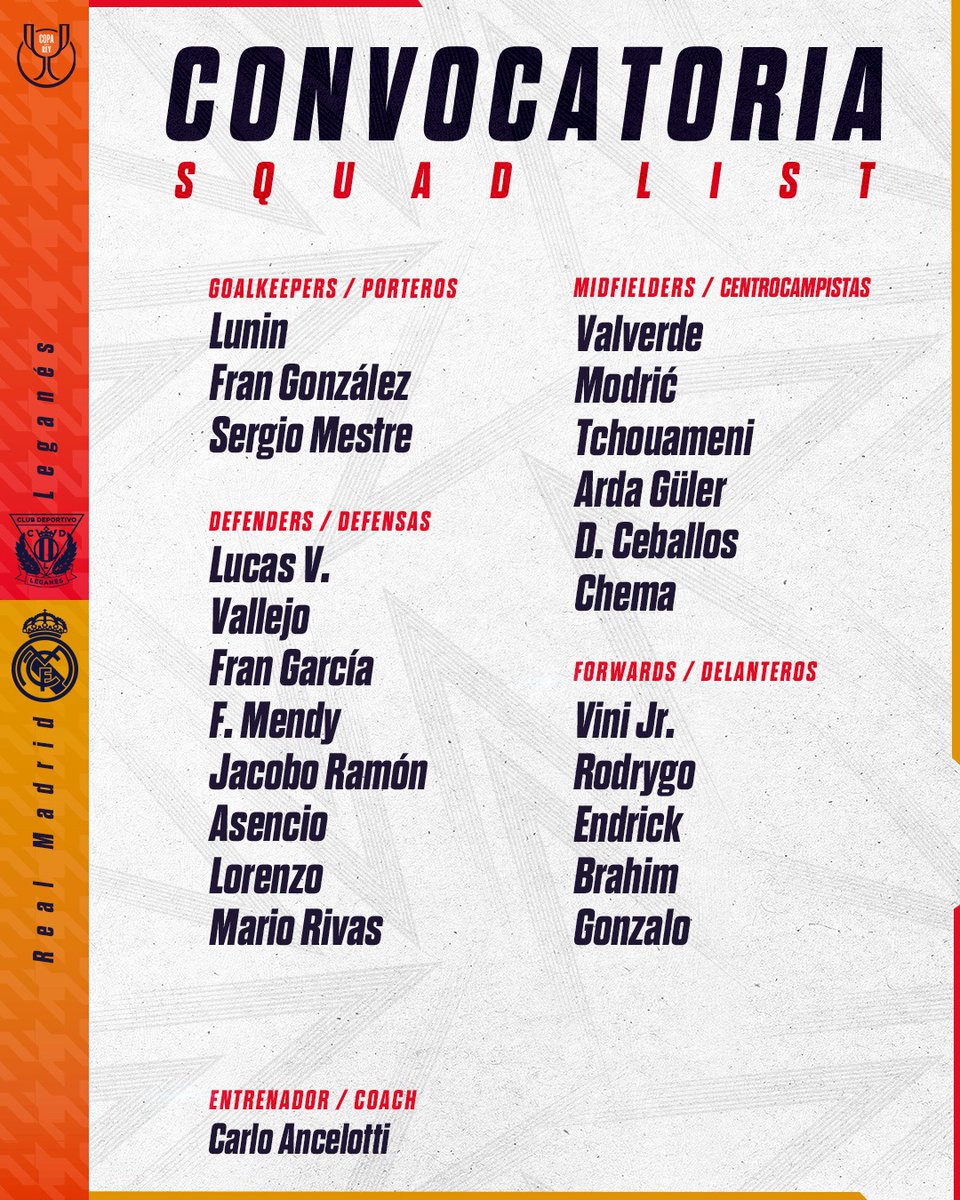 Лунін вийде в основі &quot;Реала&quot; проти колишнього клубу