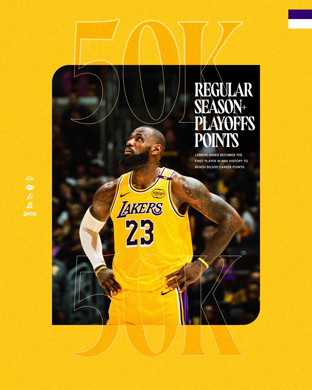 Впервые в истории: Леброн Джеймс установил уникальный рекорд результативности в НБА (видео)