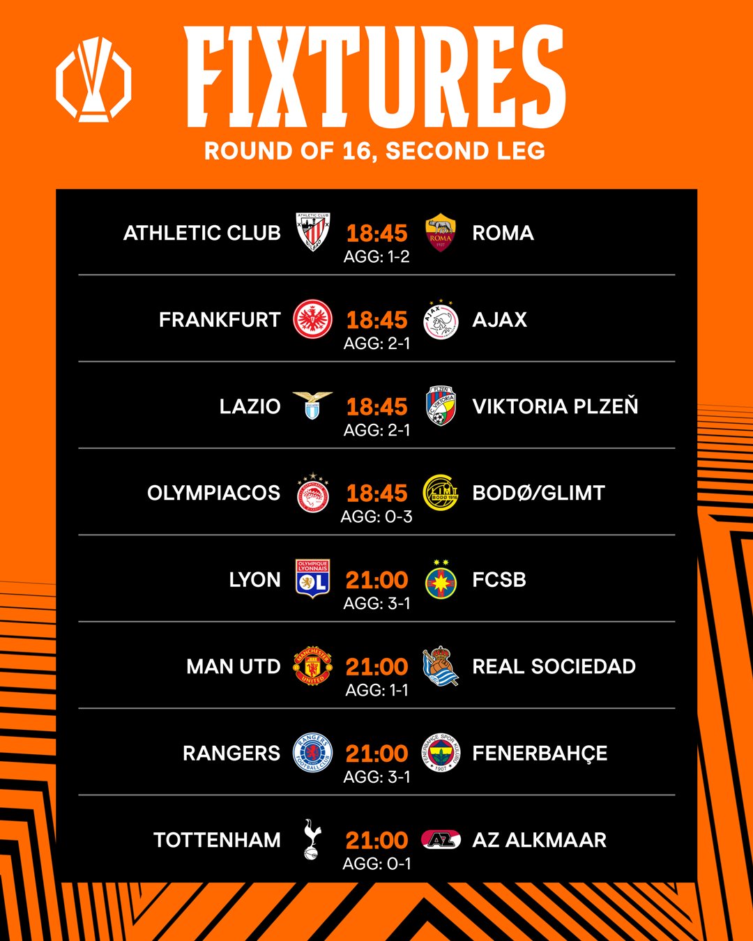 Довбик возвращается в Испанию, Яремчук надеется на чудо: расписание игрового дня в Лиге Европы