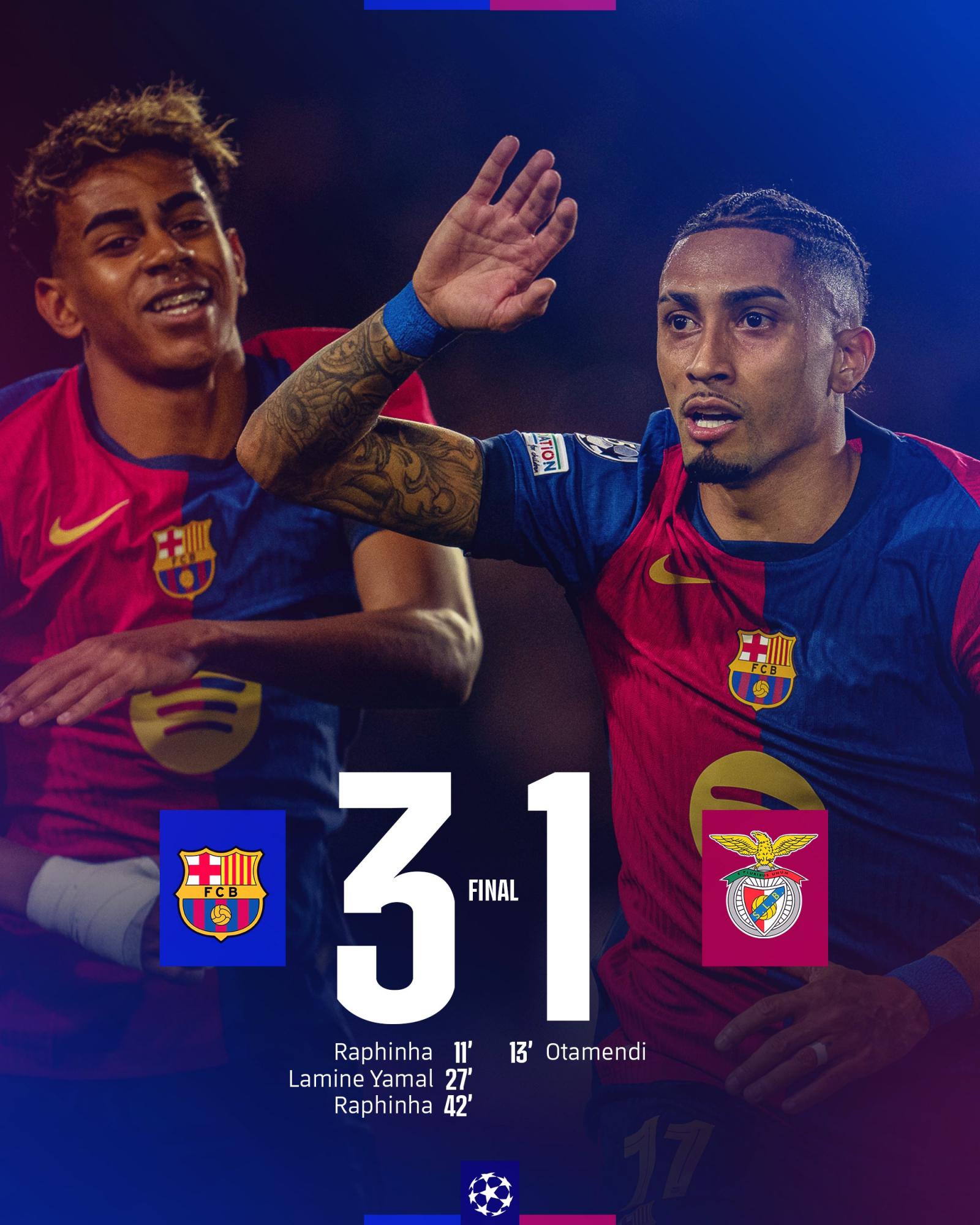 Трубин прощается с Лигой чемпионов: "Барселона" - первый четвертьфиналист