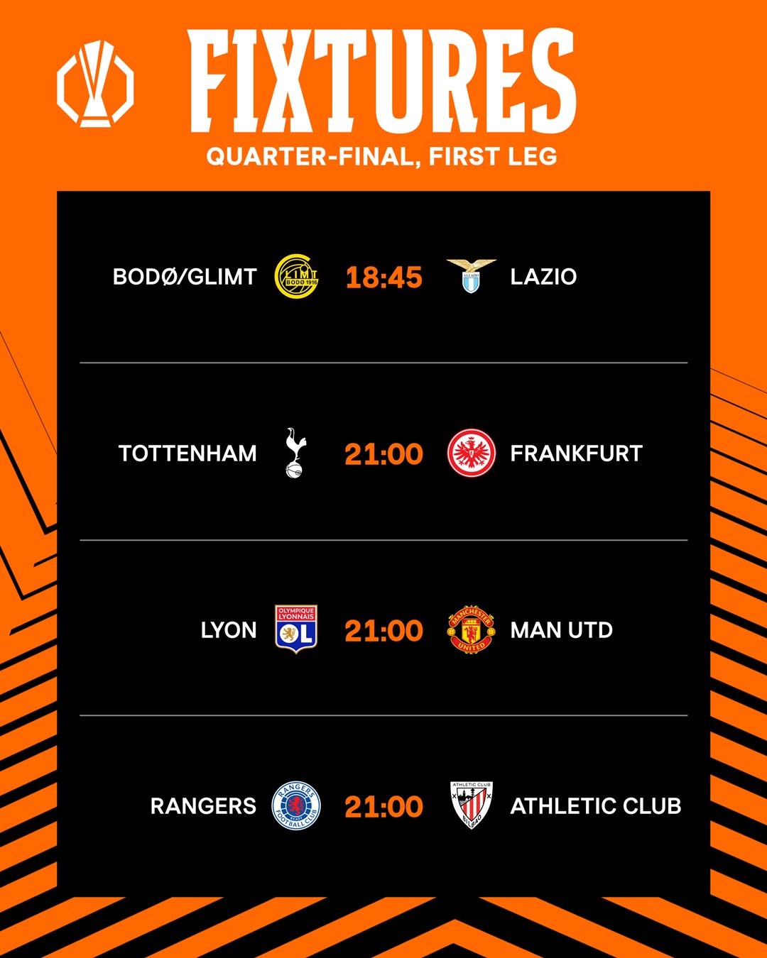 МЮ, &quot;Челси&quot; и другие гранды: полное расписание матчей четверга в Лиге Европы и Лиге конференций