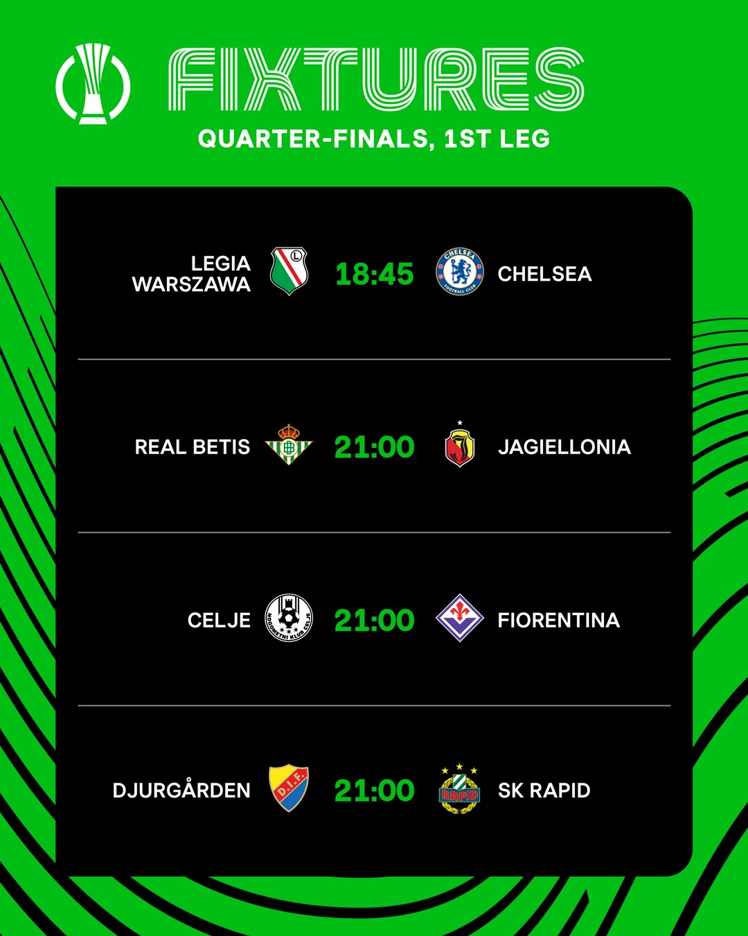 МЮ, &quot;Челси&quot; и другие гранды: полное расписание матчей четверга в Лиге Европы и Лиге конференций