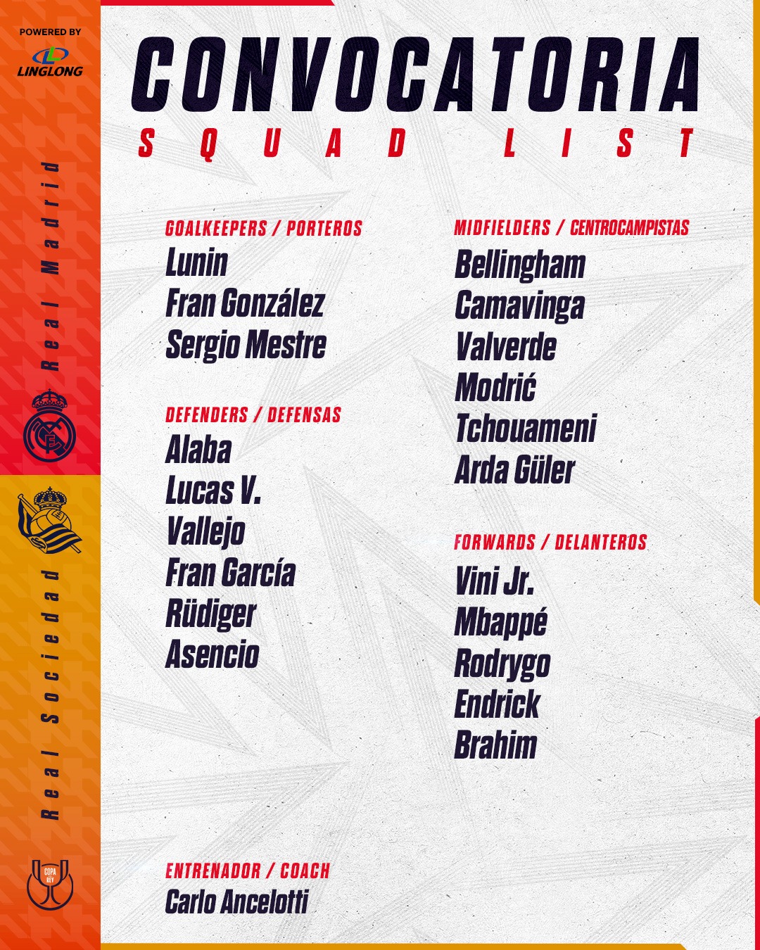 &quot;Сыграет ли Лунин в финале Кубка?&quot;: Анчелотти детально разъяснил ситуацию