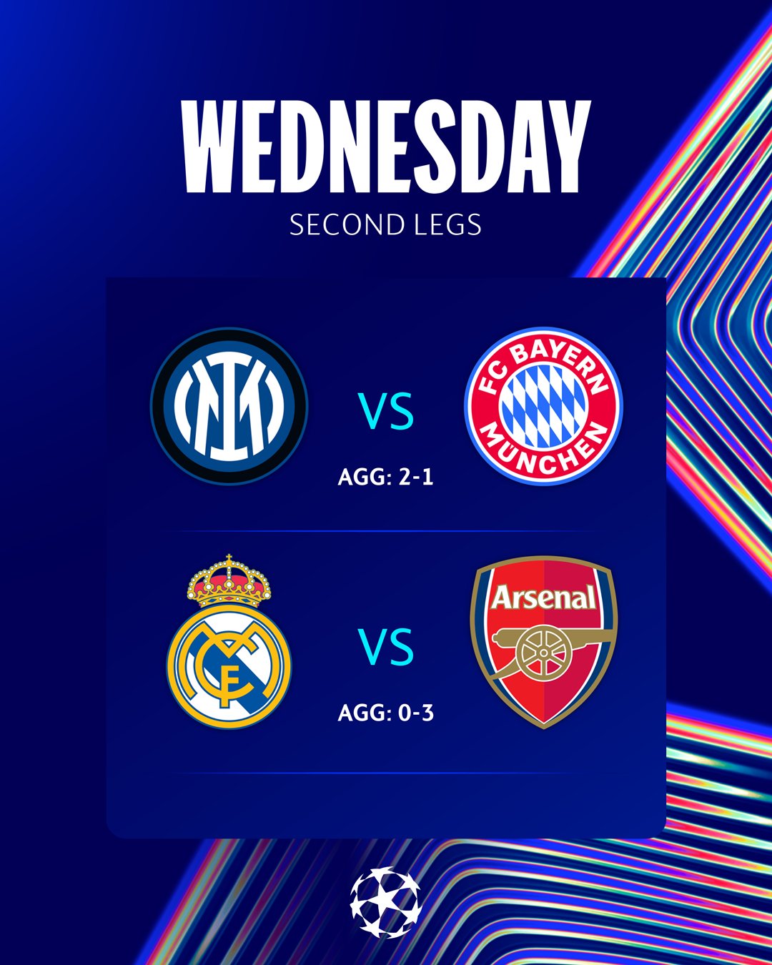 &quot;Реал&quot; - &quot;Арсенал&quot; и &quot;Интер&quot; - &quot;Бавария&quot;: сегодня определятся все полуфиналисты Лиги чемпионов