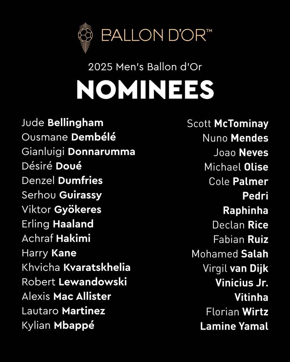 &quot;Золотий м'яч&quot;-2025: хто покаже церемонію в Україні