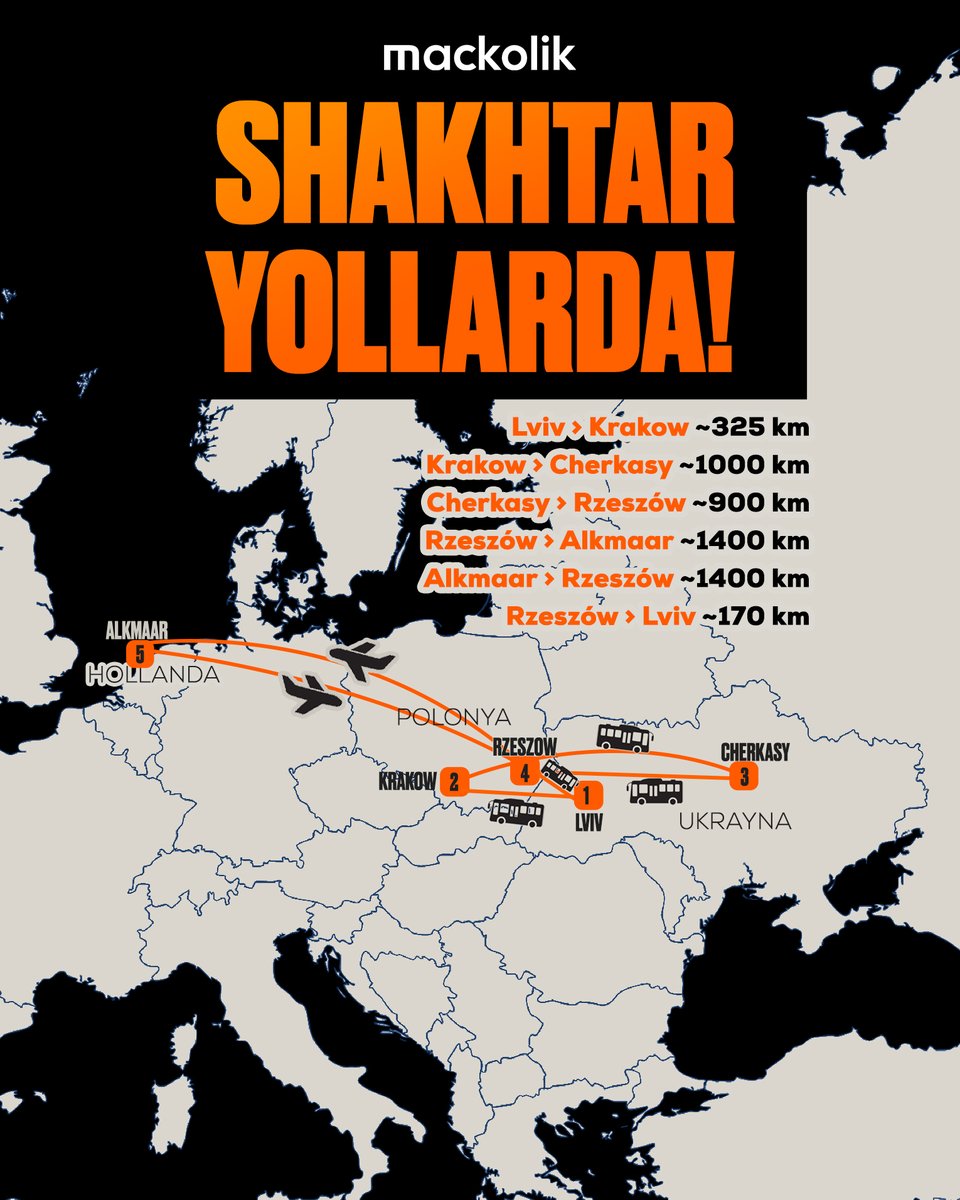 Понад 5000 км за тиждень: "Шахтар" розпочинає екстремальний вояж заради півфіналу єврокубка (мапа)