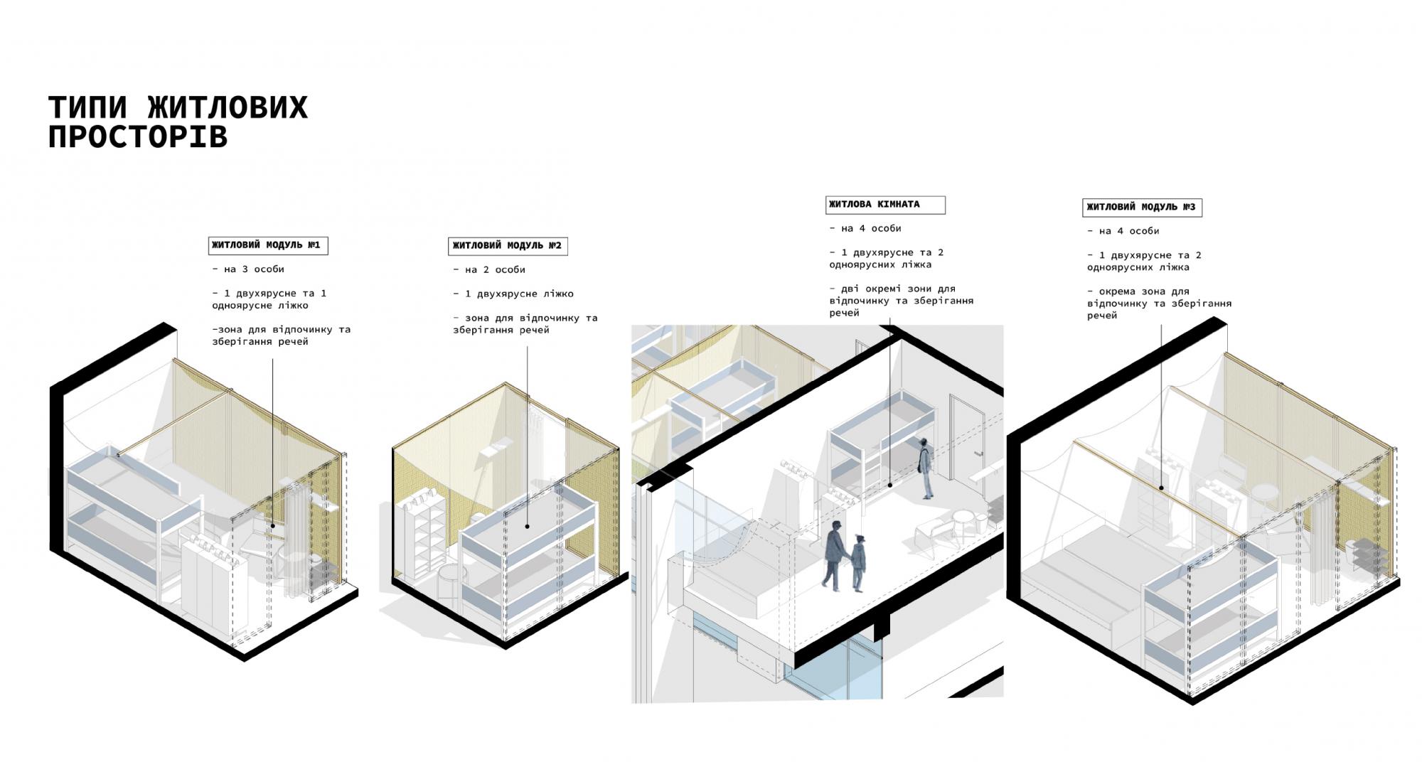 У Львові побудують унікальний кемп для переселенців: як він виглядатиме (фото)