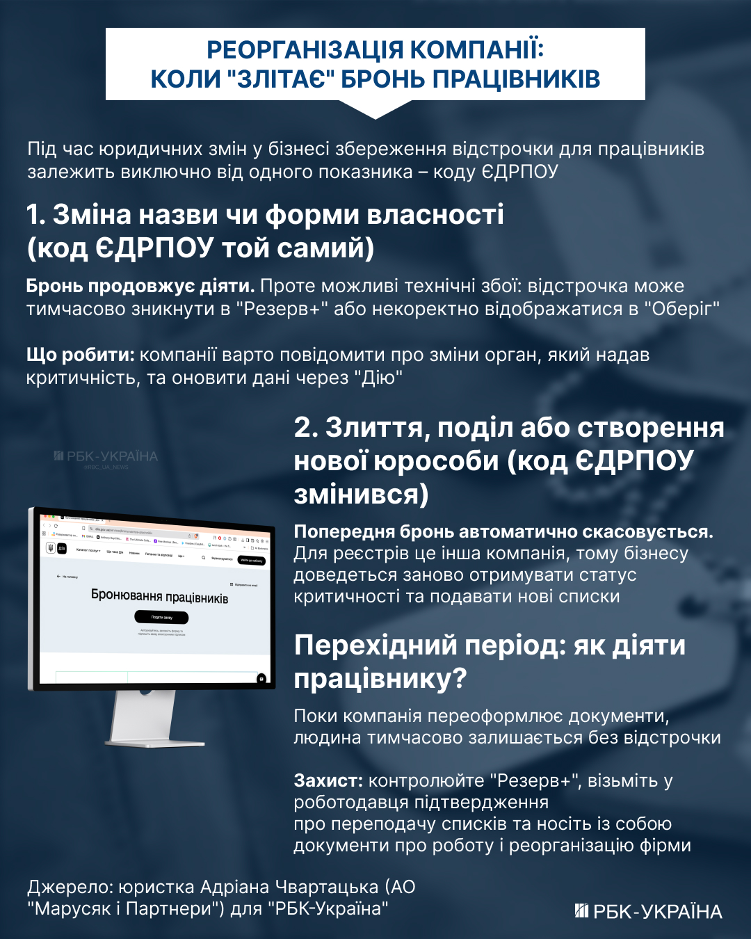 Бронь уже не действует? Когда отсрочка автоматически "слетает" при изменениях в компании