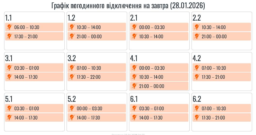 Графики снова действуют не везде: как сегодня выключают свет в Украине