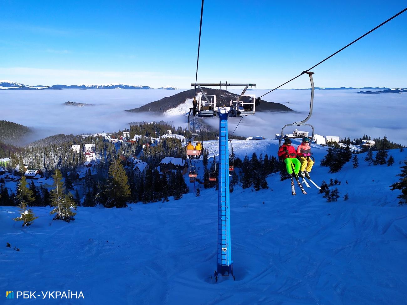 Цены растут. Планируют ли украинцы отдыхать на зимние праздники