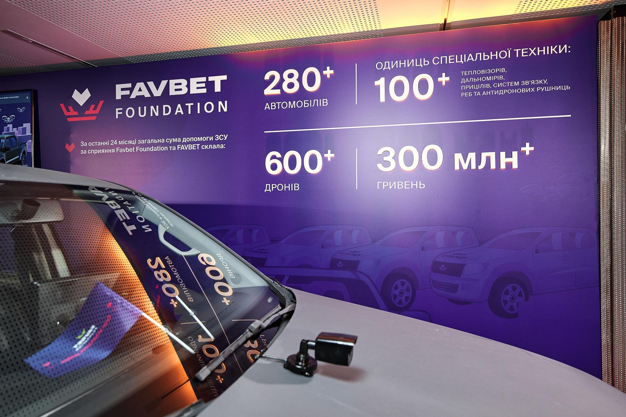 FAVBET у 2023 спрямувала до бюджету 3,1 млрд гривень