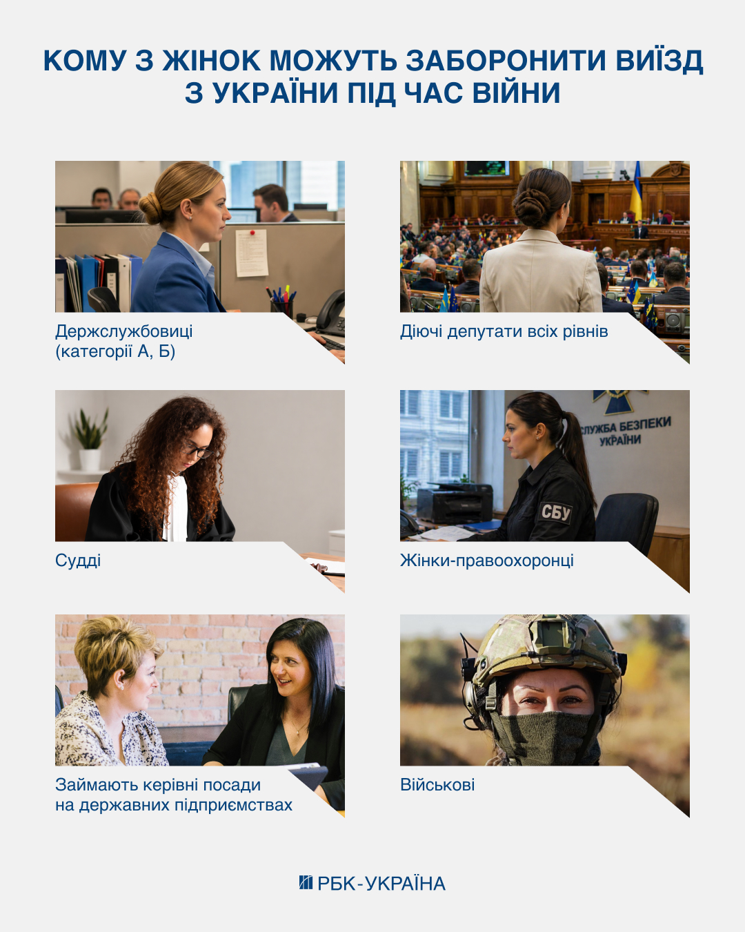 Не только военные. Кого из женщин могут не выпустить за границу и как работают проверки