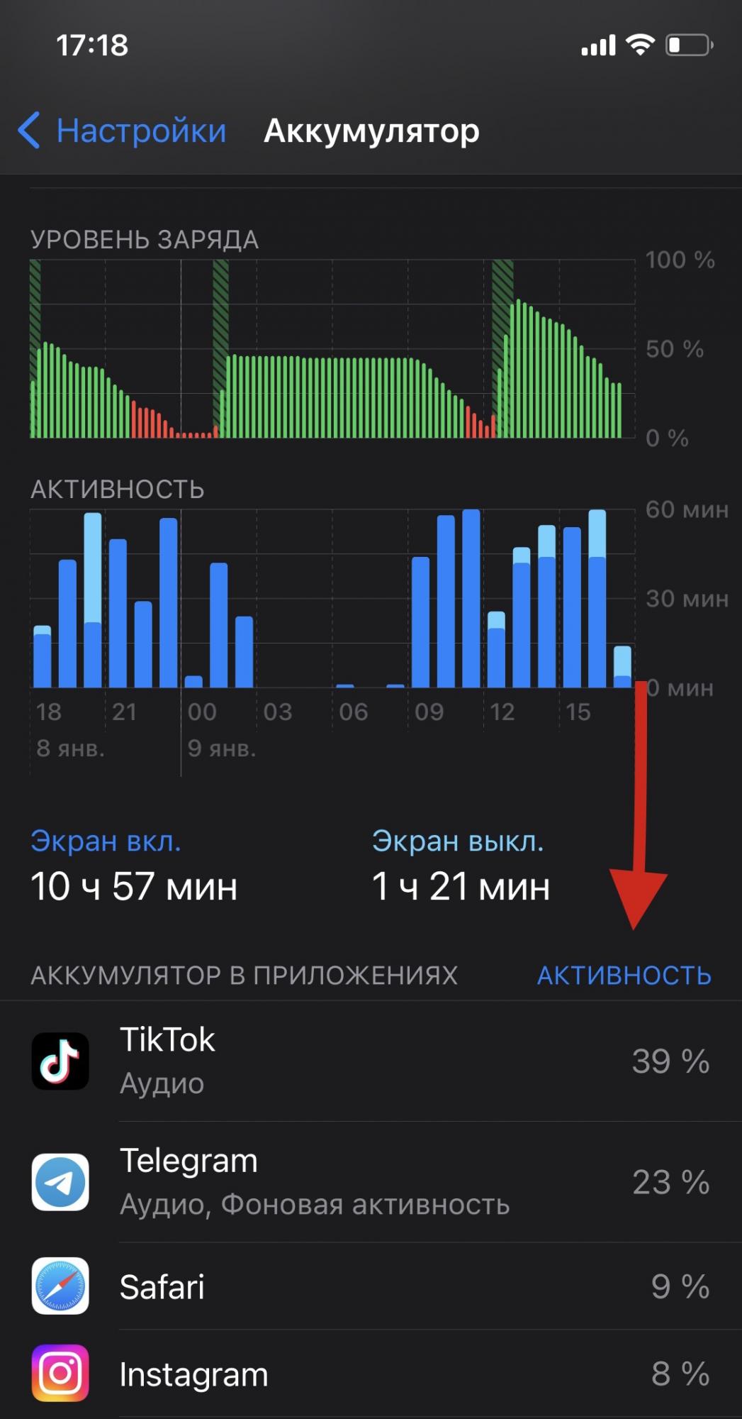 Які додатки для iPhone та iPad найбільше витрачають батарею: простий спосіб перевірити