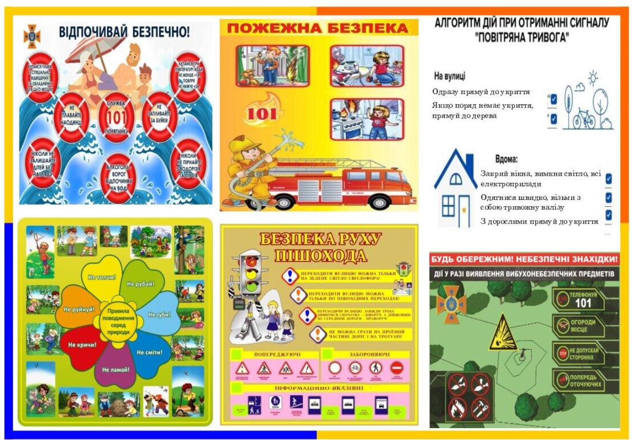 20 правил поведінки під час літніх канікул. Їх повинні дотримуватися усі діти