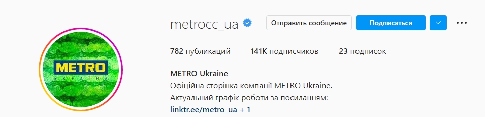 Потужний флешмоб на підтримку Херсона: як відреагували українські бренди (фото)