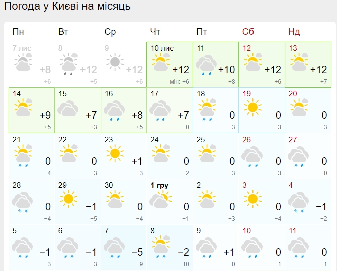 Тепла осінь закінчується: в Україну йдуть морози та мокрий сніг