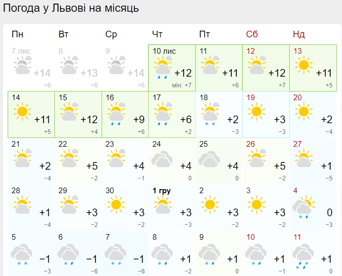 Тепла осінь закінчується: в Україну йдуть морози та мокрий сніг