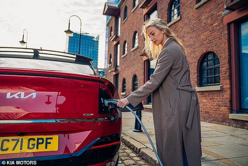 Kia повністю електрифікує модельний ряд в Європі до 2035 року