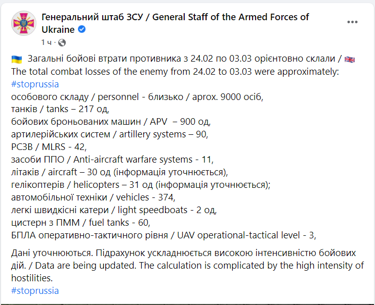 Десятий день війни Росії проти України. Що відбувається зараз: онлайн