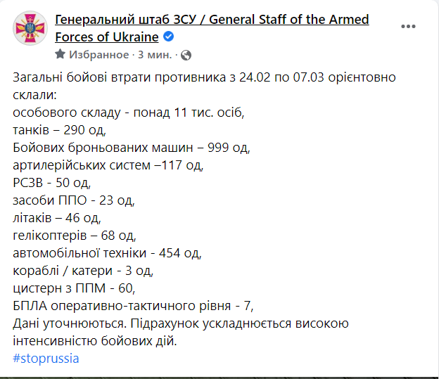Дванадцятий день війни. Що відбувається в Україні сьогодні: онлайн