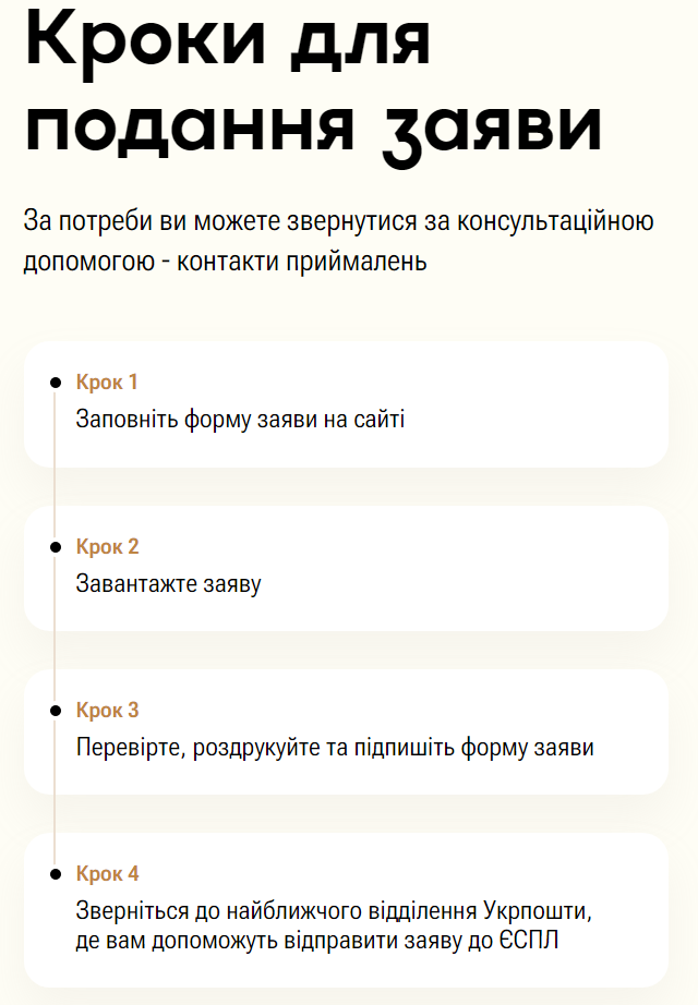 Українці можуть отримати від 5 до 30 тисяч євро допомоги: покрокова інструкція