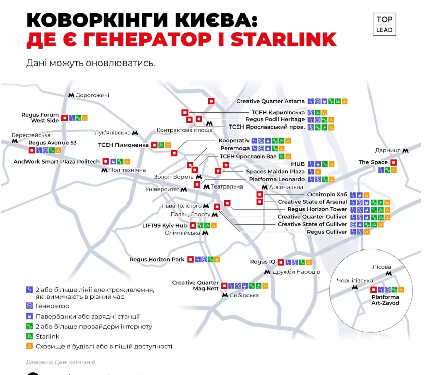 В этих коворкингах Киева есть свет, интернет и тепло: карта