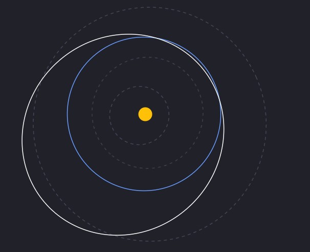 К Земле на минимальное расстояние подлетит самый большой астероид: он потенциально опасен