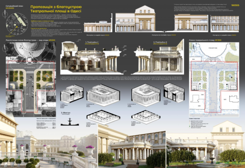 Вот так Одесса может выглядеть уже в ближайшее время: 7 проектов (фото)