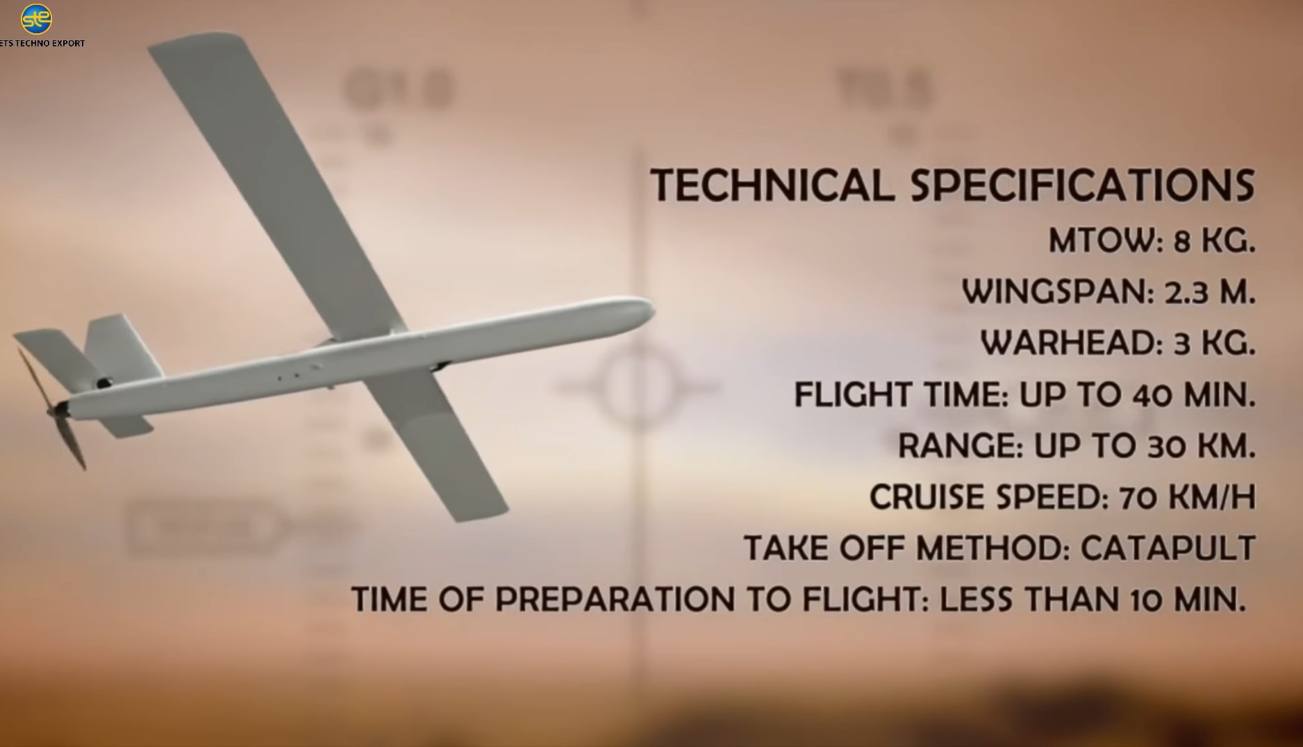 Что известно о дронах RAM II UAV, на которые собирают Притула и Стерненко