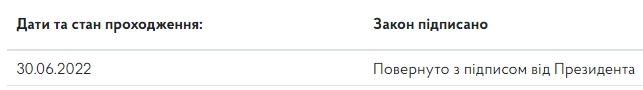 Зеленський підписав закон про скасування безмитного ввезення авто українцями