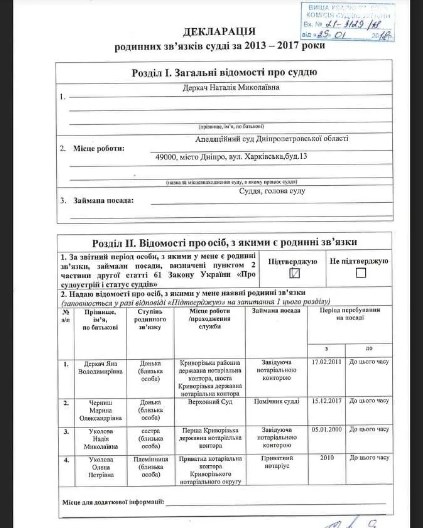 Журналісти знайшли у голови Дніпровського апеляційного суду десяток об'єктів нерухомості, зареєстрованих на співмешканця