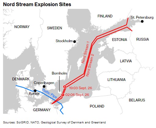НАТО використовує підводні дрони та штучний інтелект проти диверсій Росії