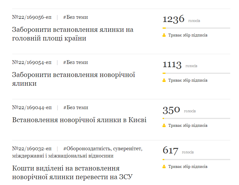 Різдво без вогників: в Україні можуть заборонити прикрашати міста до новорічних свят