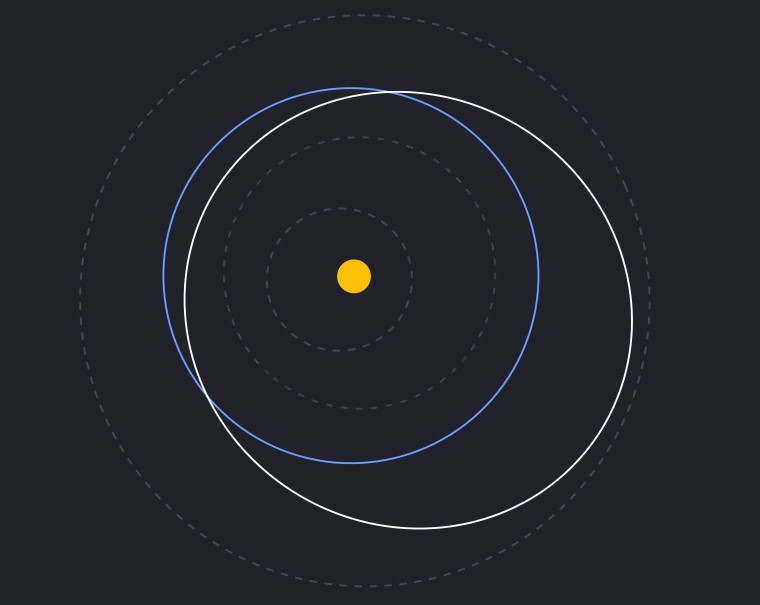 К Земле летит знаменитый астероид Орфей, к которому еще 30 лет назад хотели "прикрепить" спутник