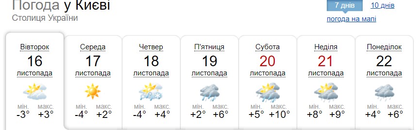 Синоптики назвали дату первого снега в Киеве: подробный прогноз