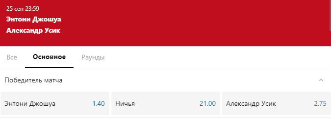 Усик против Джошуа: кто победит и где смотреть один из самых значимых в истории бой