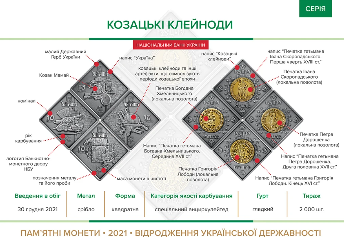 В Україні до Нового року випустять унікальні монети: вони срібні та незвичайної форми (фото)