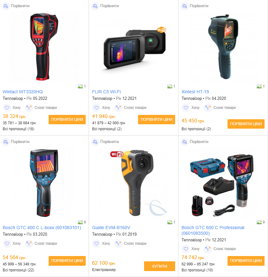 Що таке тепловізор: принцип роботи, особливості, застосування та вибір пристрою